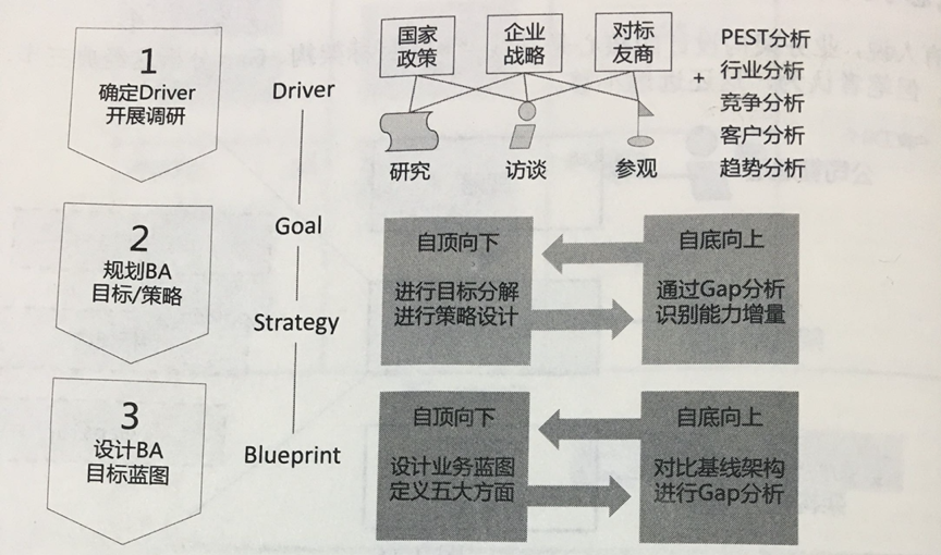 产品经理，产品经理网站